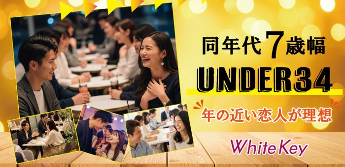 パーティーID:4345293の画像