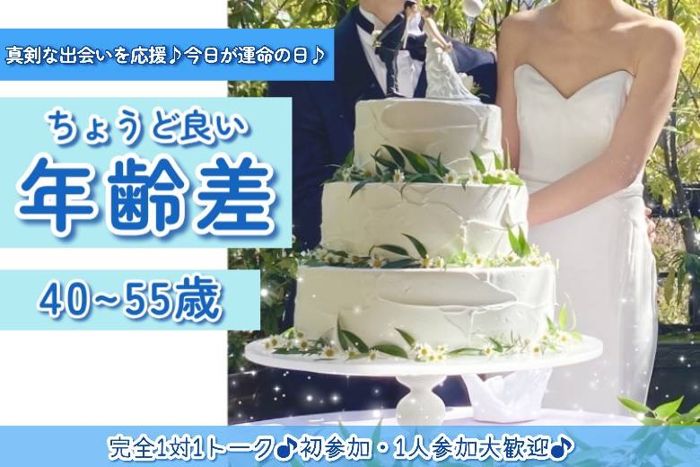 パーティーID:4345317の画像