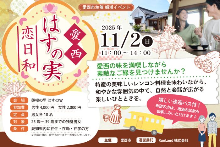 パーティーID:4347144の画像
