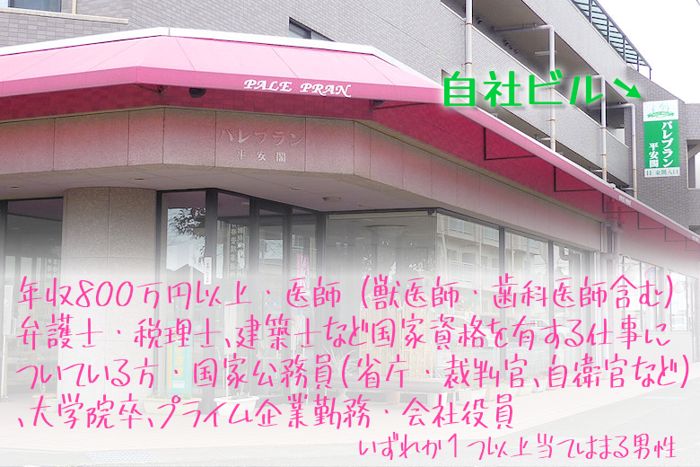 パーティーID:4348336の画像