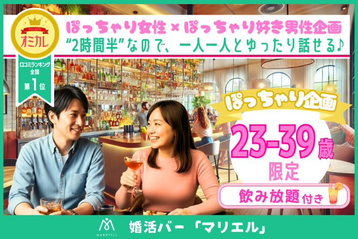 パーティーID:4349497の画像