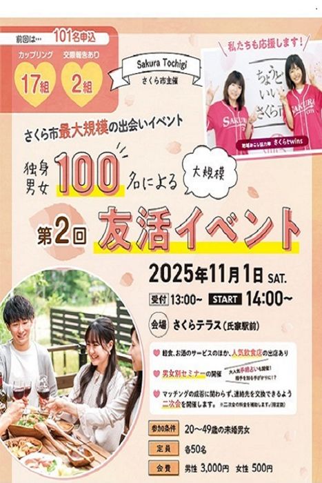 パーティーID:4349685の画像