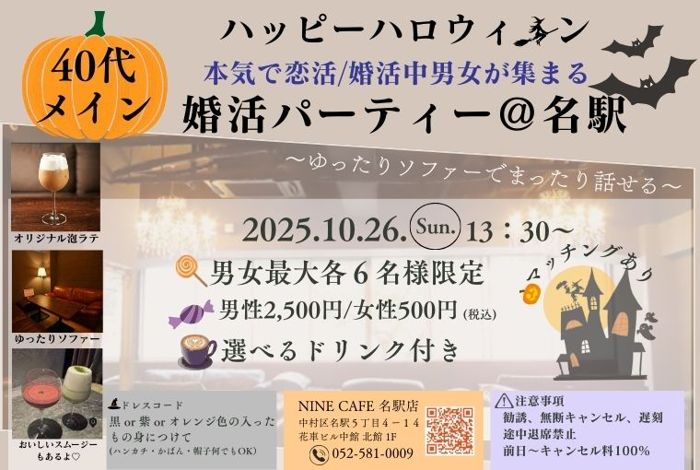 パーティーID:4349703の画像