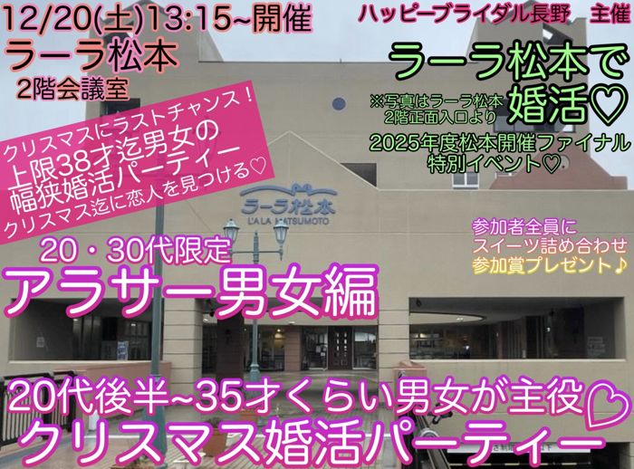 パーティーID:4350302の画像