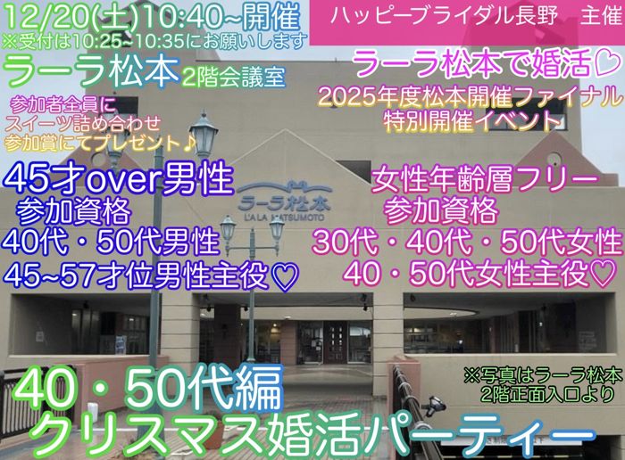 パーティーID:4350306の画像