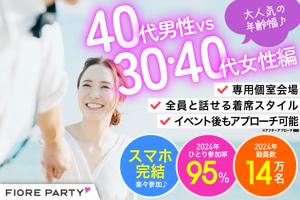 パーティー画像