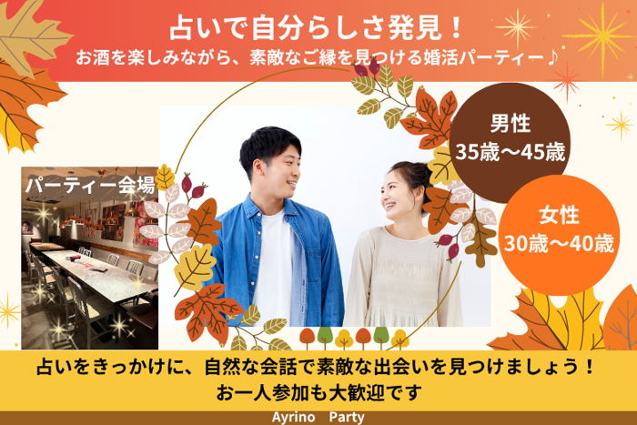 パーティーID:4352215の画像