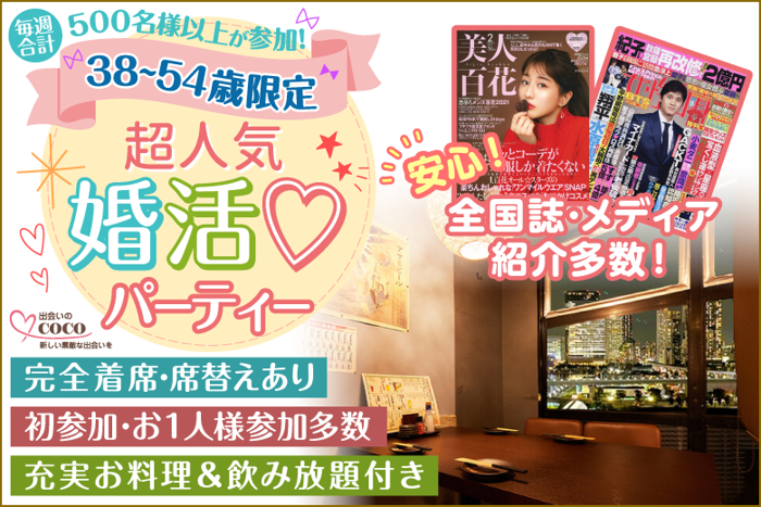 パーティーID:4352405の画像