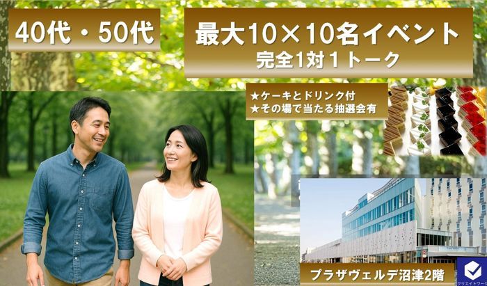 パーティーID:4352766の画像
