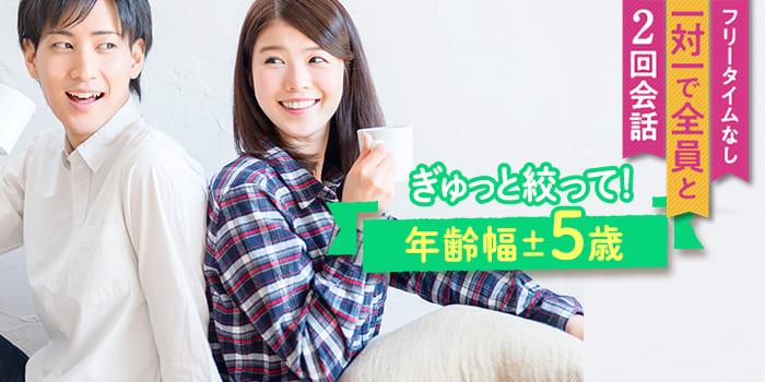 パーティーID:4353820の画像