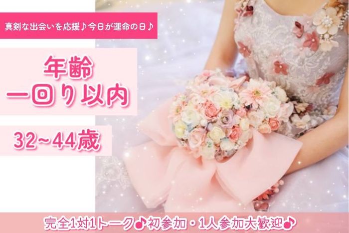 パーティーID:4354938の画像