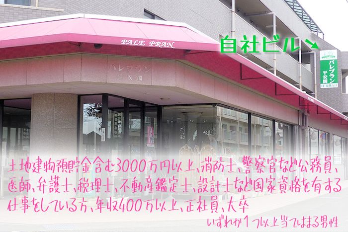 パーティーID:4355003の画像