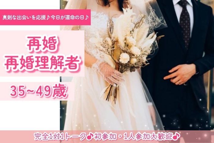 パーティーID:4355356の画像