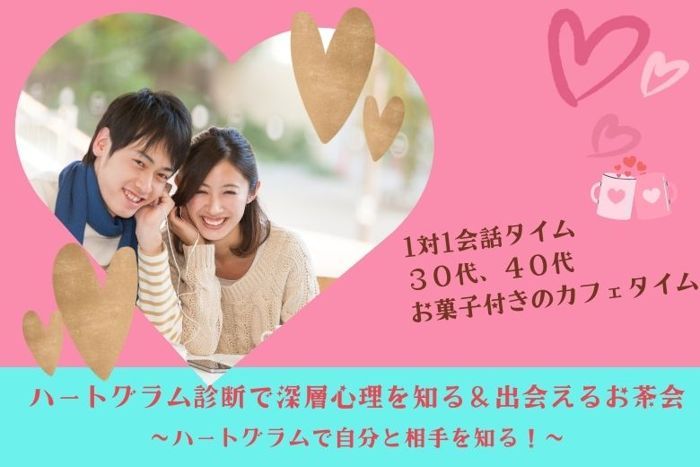 パーティーID:4355362の画像