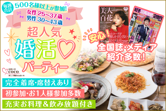 パーティーID:4355535の画像