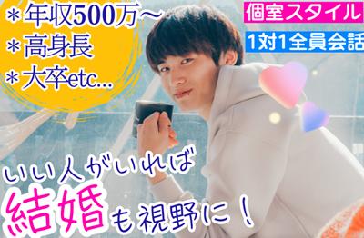 パーティーID:4356537の画像