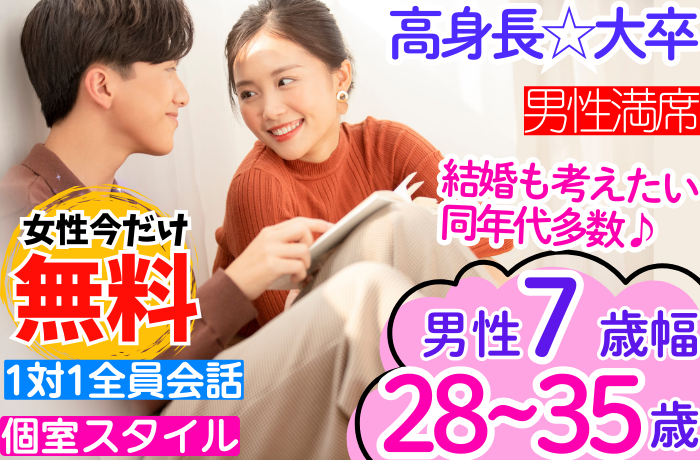 パーティーID:4356541の画像