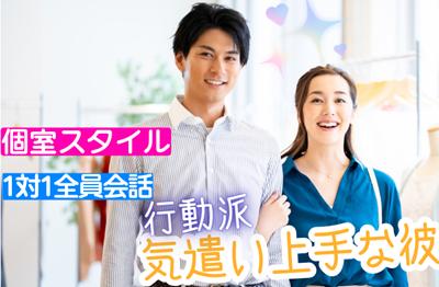 パーティーID:4356569の画像