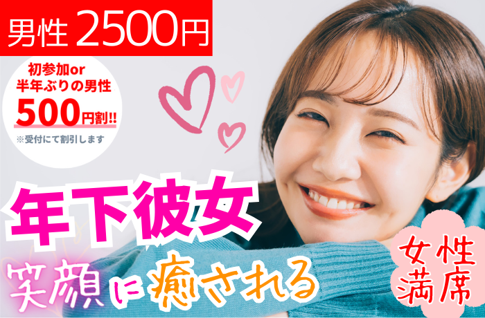 パーティーID:4356591の画像