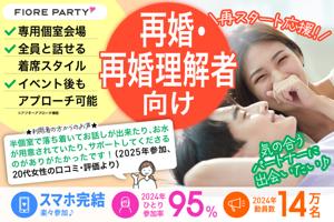 パーティー画像