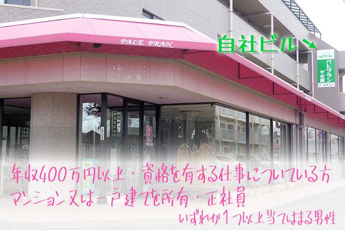 パーティーID:4357492の画像