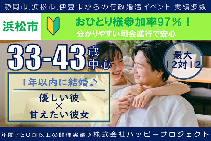 パーティーID:4357629の画像