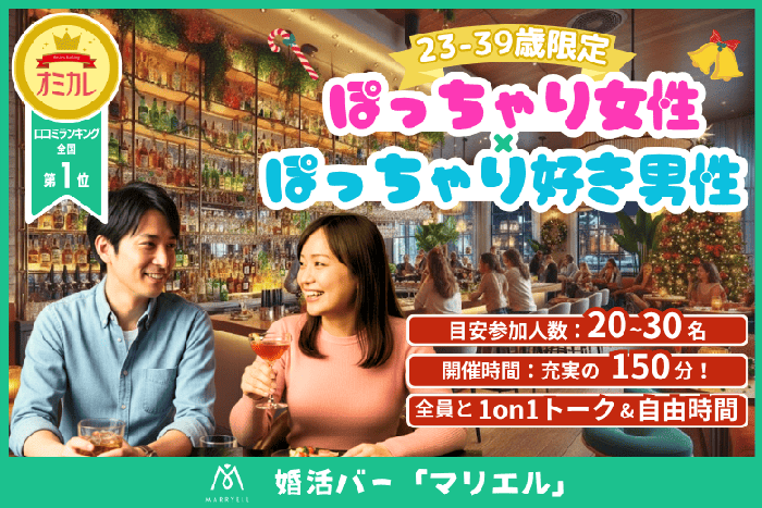 パーティーID:4359029の画像