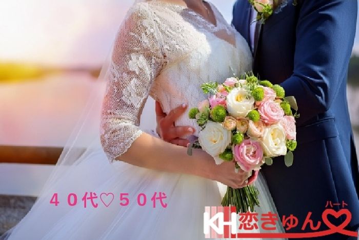 パーティーID:4359346の画像