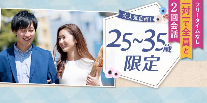 パーティーID:4359507の画像