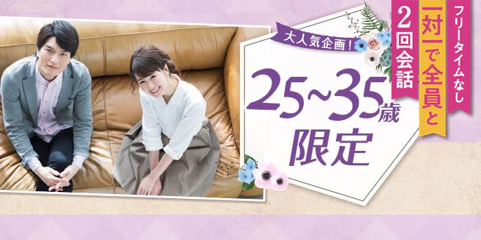 パーティーID:4360004の画像