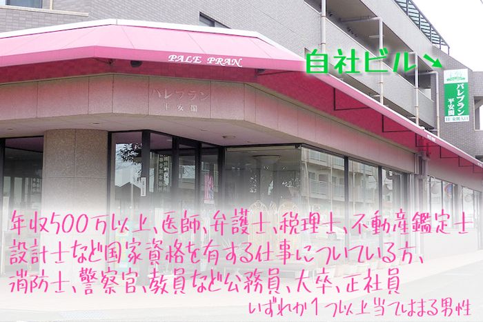 パーティーID:4360104の画像