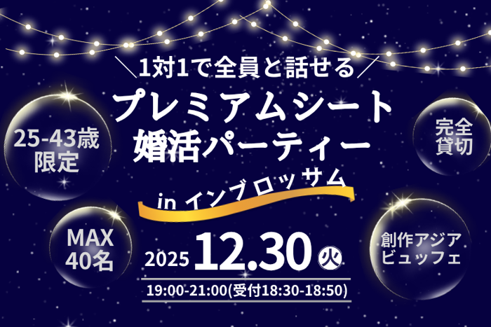 パーティーID:4360975の画像