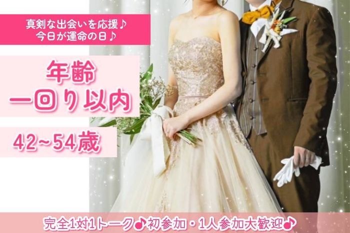 パーティーID:4361220の画像