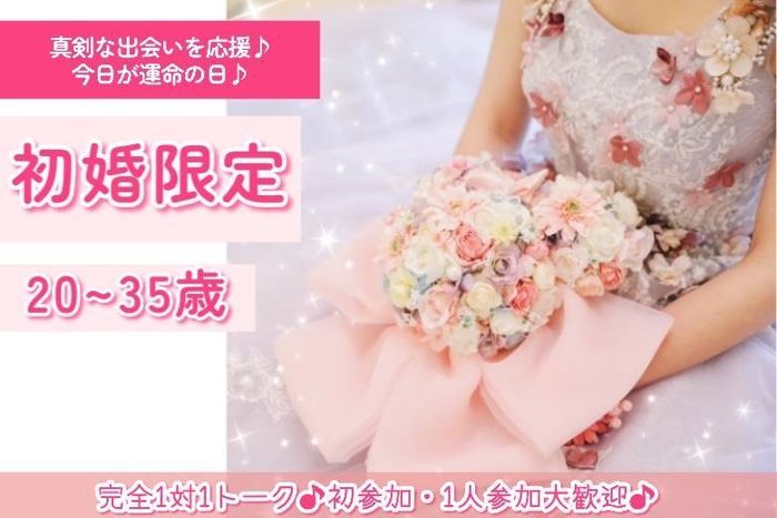 パーティーID:4361561の画像