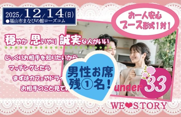 パーティーID:4363064の画像