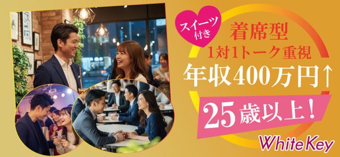 パーティーID:4364510の画像