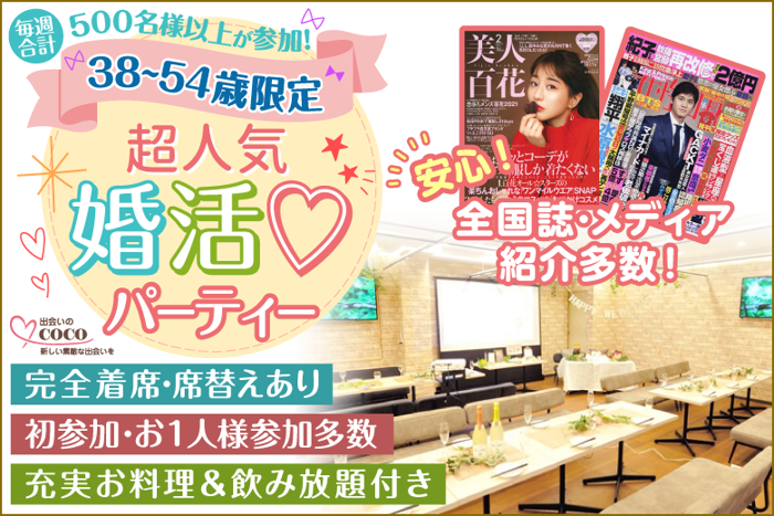 パーティーID:4364967の画像