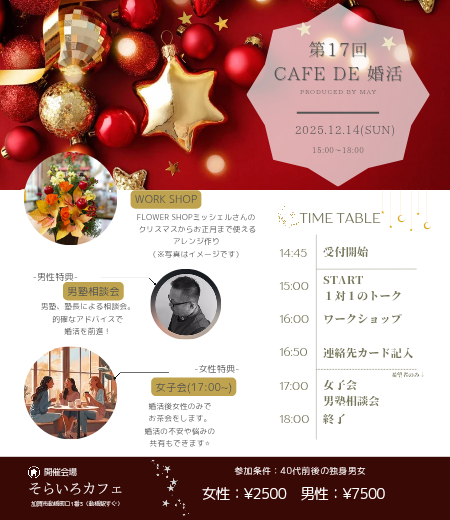 パーティーID:4365897の画像