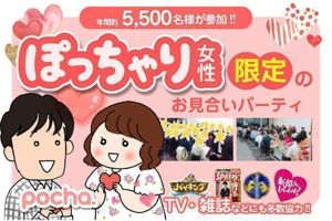 パーティー画像