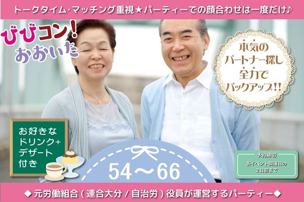 パーティーID:4368693の画像