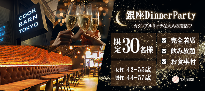 パーティーID:4368767の画像