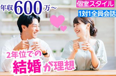 パーティーID:4369799の画像