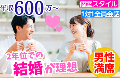 パーティーID:4369799の画像