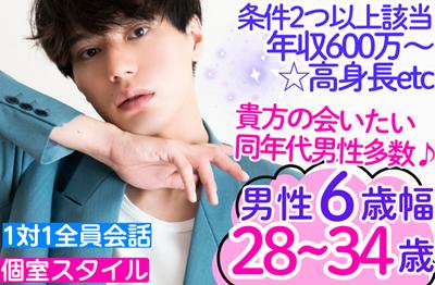 パーティーID:4369809の画像