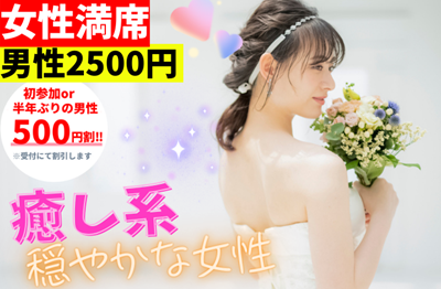 パーティーID:4369816の画像