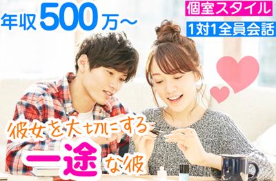 パーティーID:4369825の画像