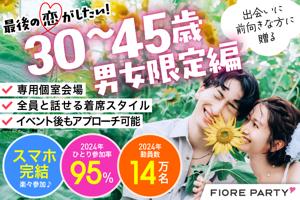 パーティー画像