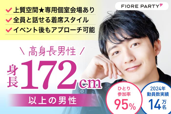 パーティーID:4372661の画像