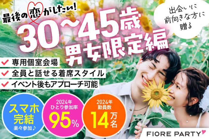 パーティーID:4372678の画像