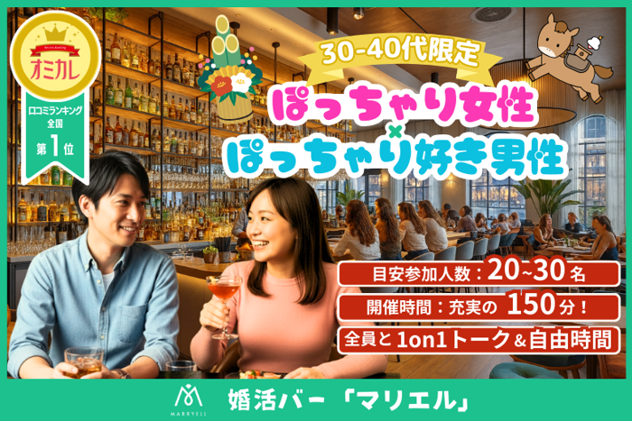 パーティーID:4374129の画像